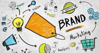 Different types of Marketing for Brands