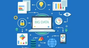 What is Big Data, Big Data Analytics, and its Applications